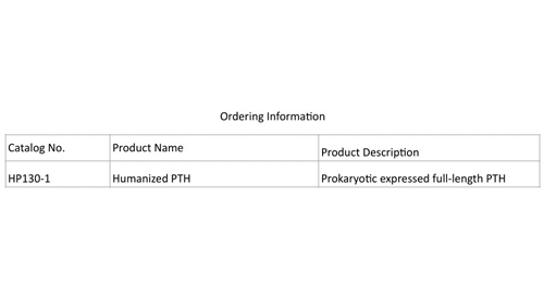 L'hormone parathyroïdienne (PTH)