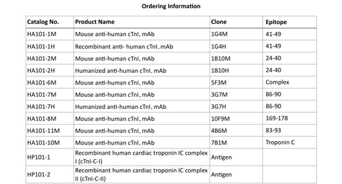 Troponine cardiaque JE (cTnI)