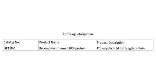 Humaine recombinante HE4 protéines