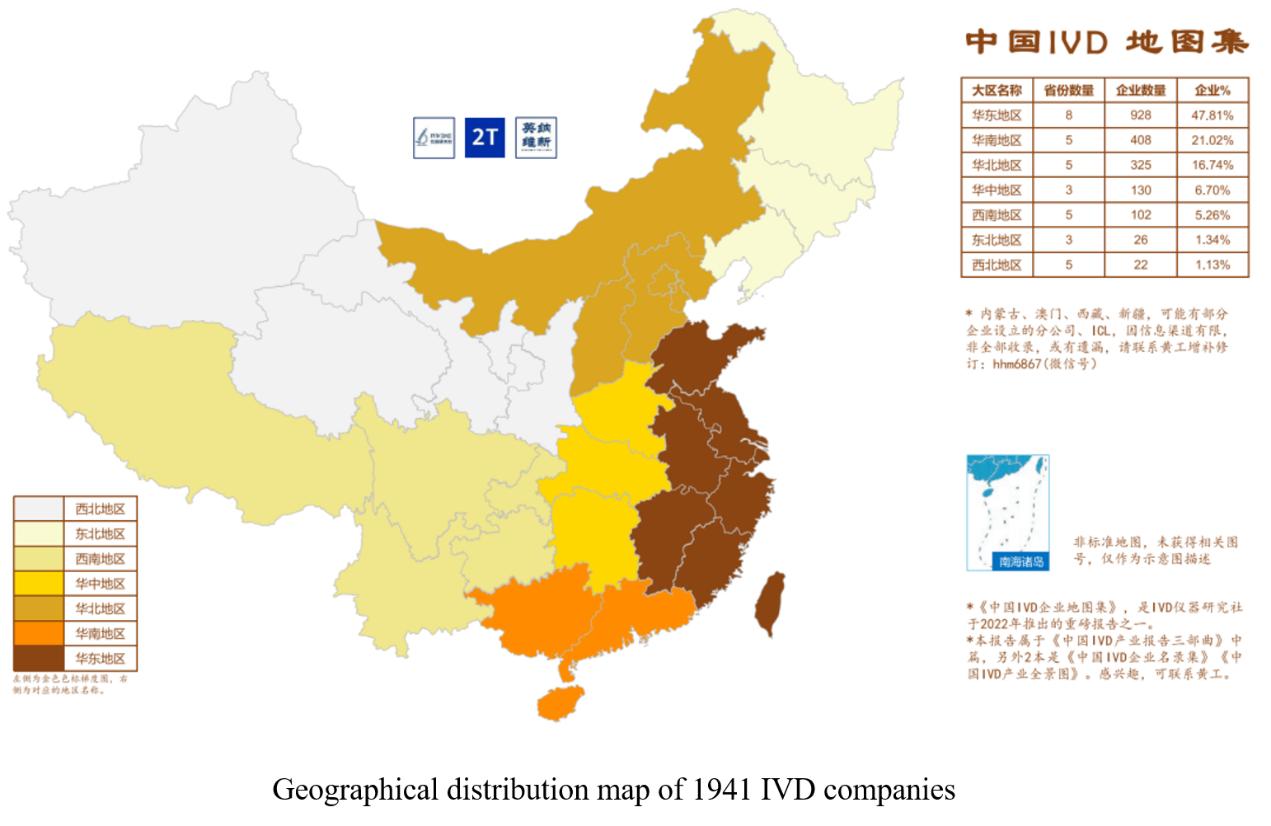 UN géographique aperçu de Chinois IVD l'industrie